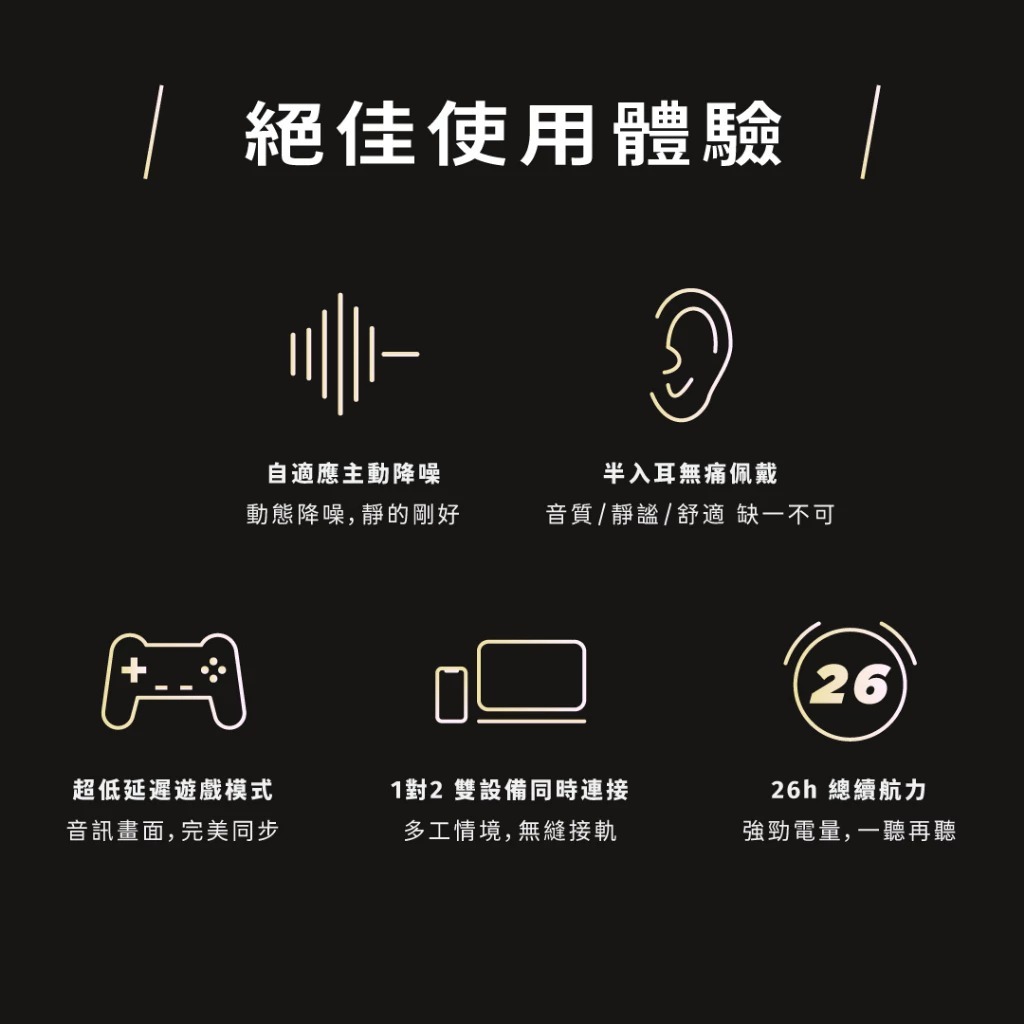 【SoundPeats Air4 真無線藍牙耳機】半入耳/自適應ANC/Lossless音質/藍芽5.3