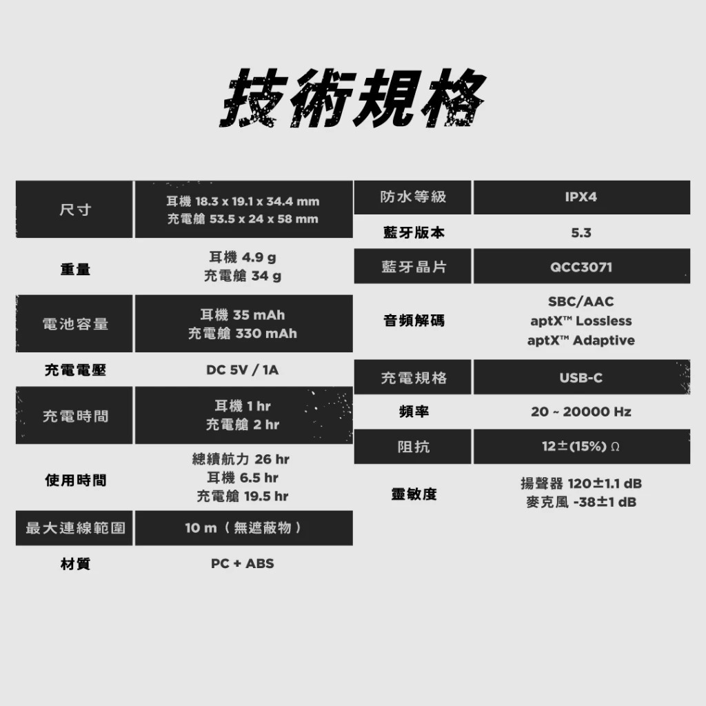 【SoundPeats Air4 真無線藍牙耳機】半入耳/自適應ANC/Lossless音質/藍芽5.3