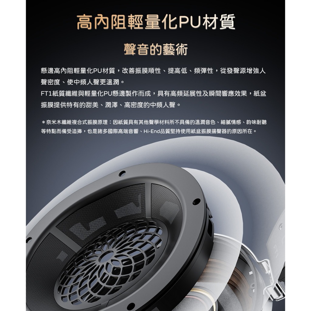 【FIIO FT1 封閉式動圈頭戴式可換線耳機】北美FAS級黑胡桃、山毛櫸實木外殼/60mm大尺寸動圈
