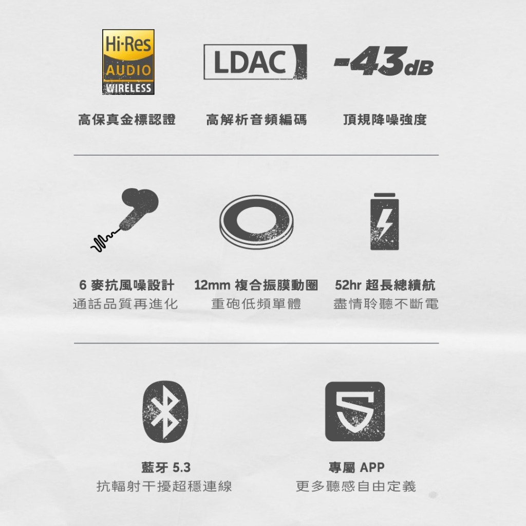 【SoundPeats Capsule3 Pro】 真無線藍牙耳機 LDAC/抗風噪/ANC/藍芽5.3 【SoundPeats Capsule3 Pro】 真無線藍牙耳機 LDAC/抗風噪/ANC/藍芽5.3