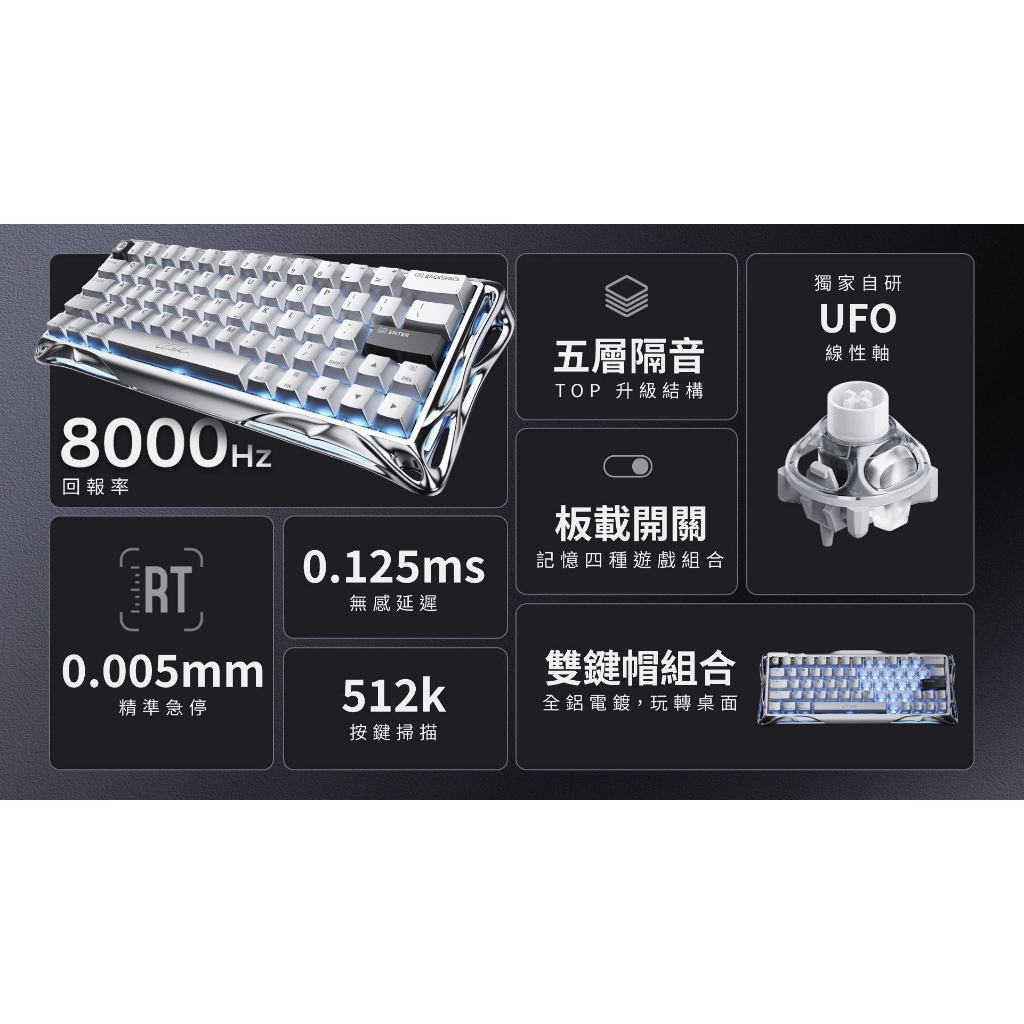 【Mercury V60 Pro 異星磁軸鍵盤】獨家自研UFO線性軸｜雙鍵帽組合｜全鋁異形骨架｜沉浸RGB光效｜五層隔音