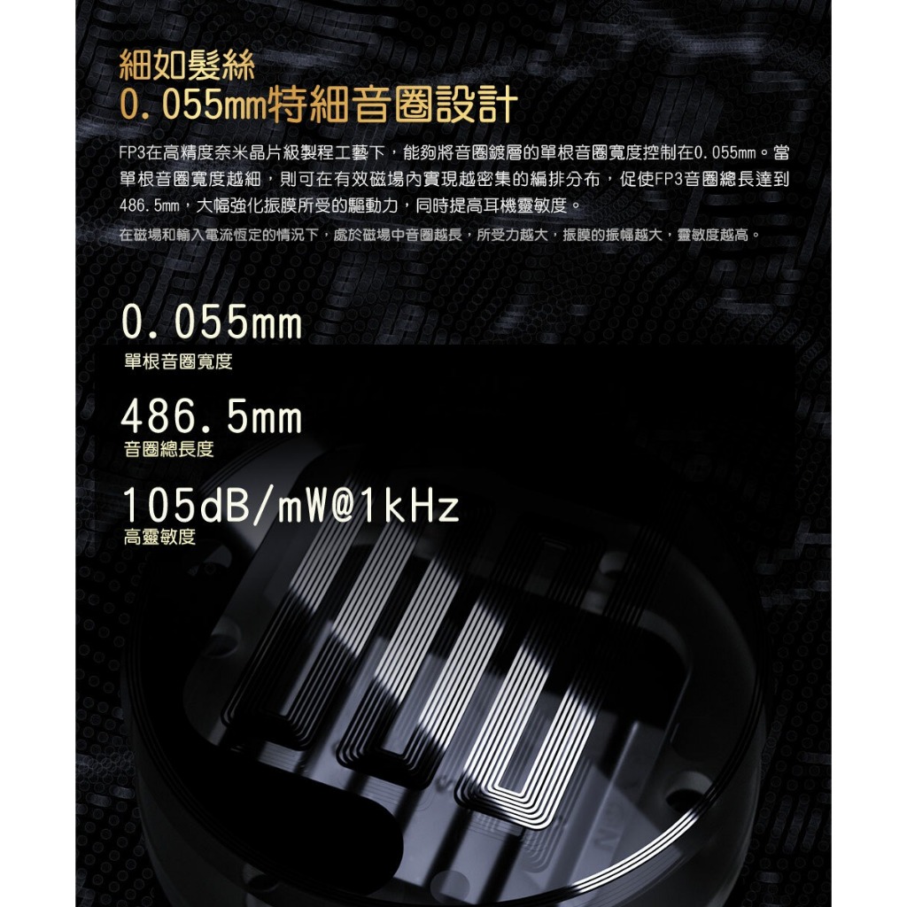 【FiiO FP3 平板振膜CIEM可換線原木耳機】Hi-Res/28奈米晶片/14.5mm入耳式平板振膜