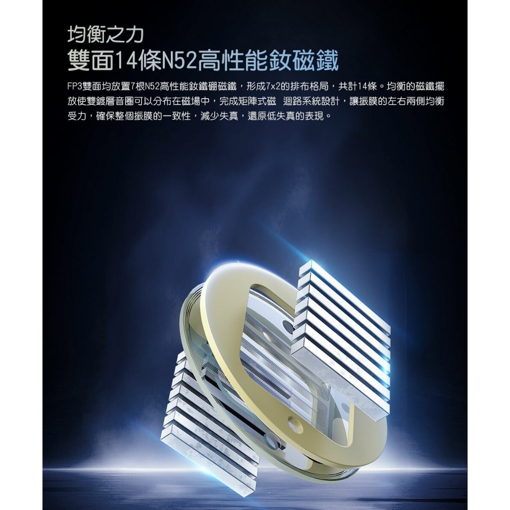 【FiiO FP3 平板振膜CIEM可換線原木耳機】Hi-Res/28奈米晶片/14.5mm入耳式平板振膜