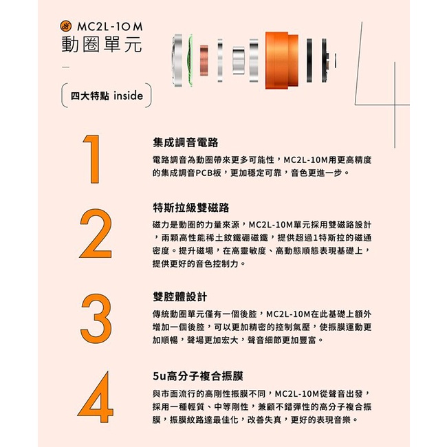 【 NF ACOUS NA2+ 】 航太鋁合金電調動圈CIEM可換線雙腔體入耳式耳機0.78mm