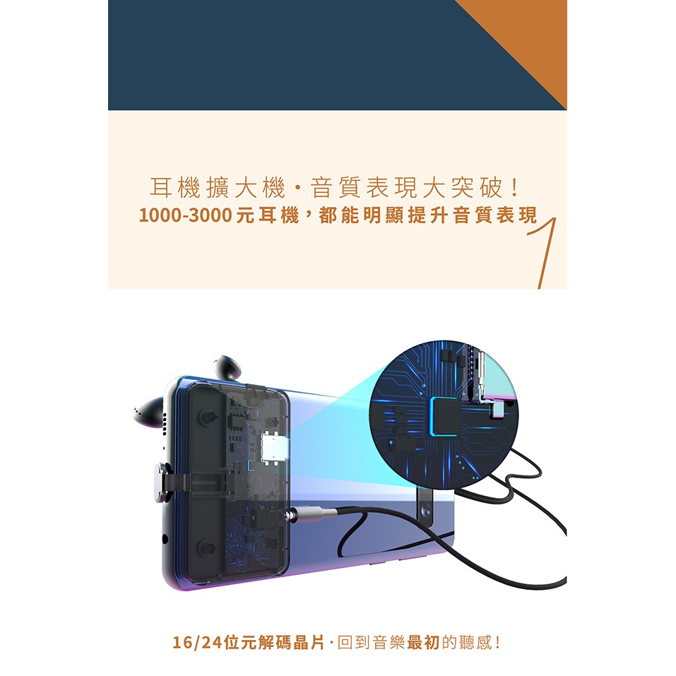 【 ONEmade All in One 】全能手機遊戲握把 耳機擴大機／雙轉接孔／相機快門