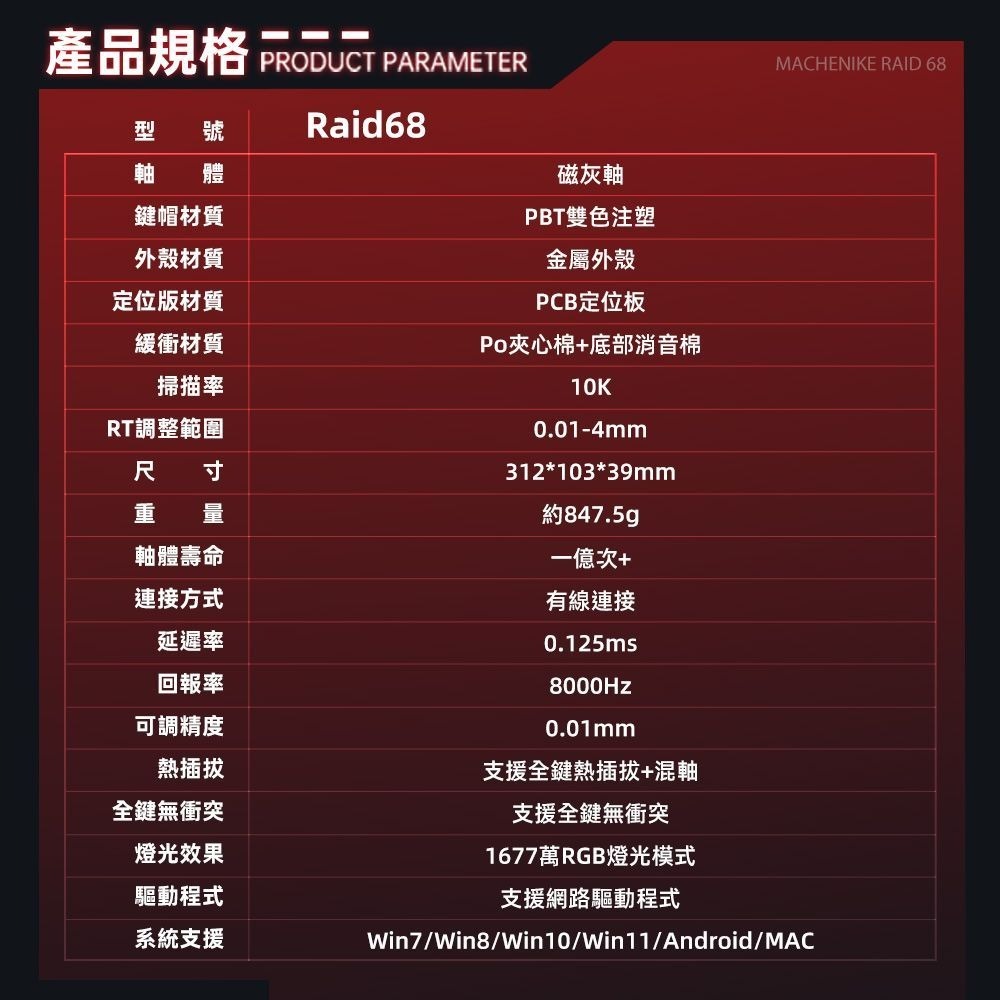 【MACHENIKE Raid68 60%可換軸RGB機械式磁軸電競鍵盤】支援熱插拔/8000Hz鍵盤回報率