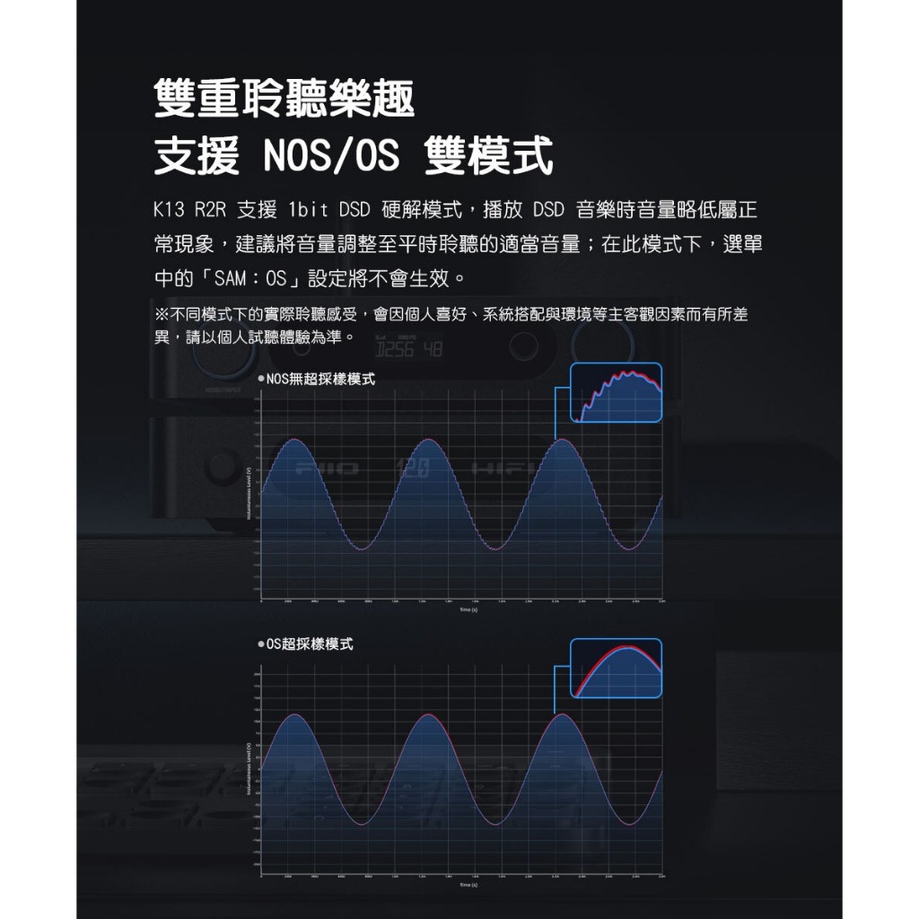 【FIIO K13 R2R 桌上型解碼耳機功率擴大器】2400mW*2輸出功率/NOS.OS雙模式/全平衡架構