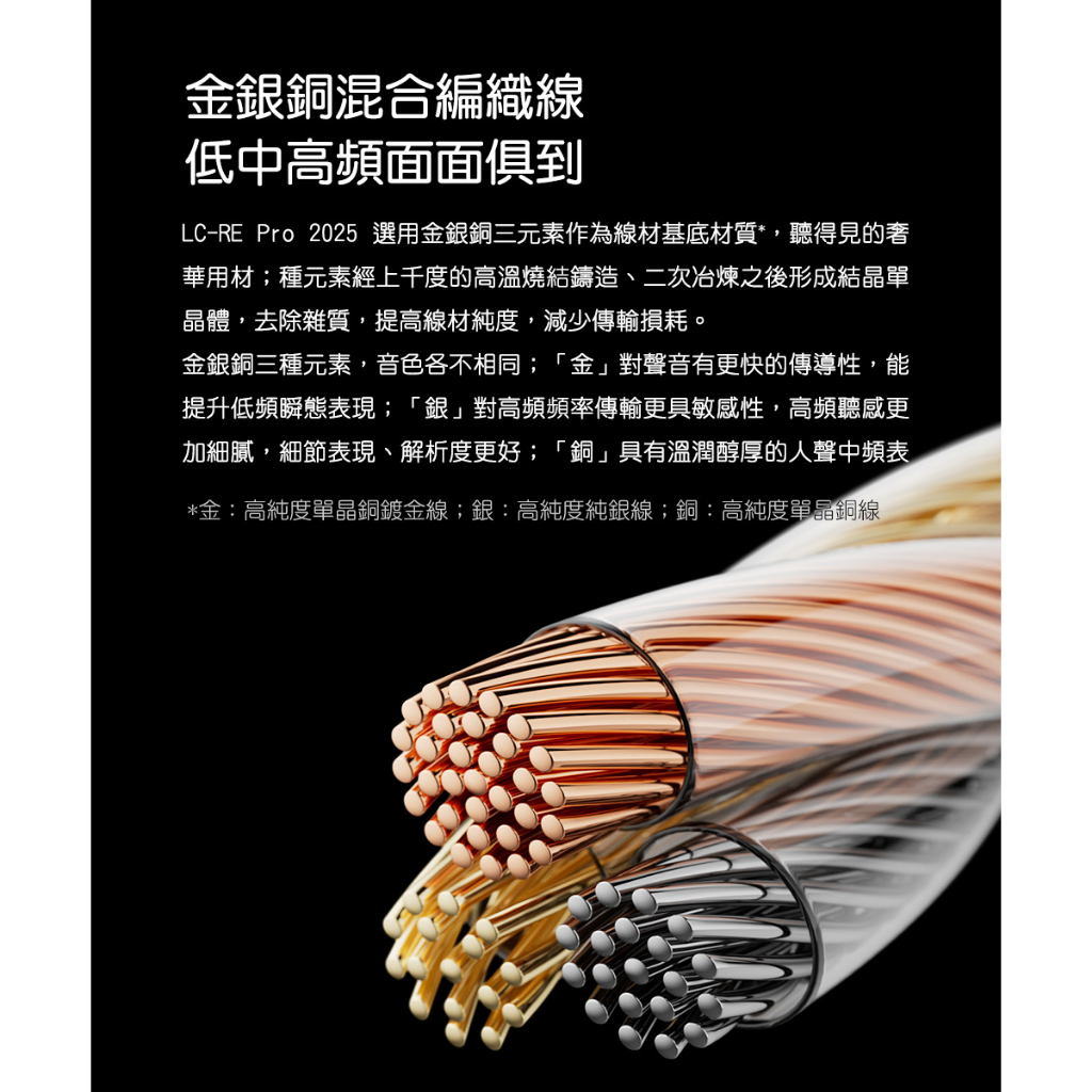 【FIIO LC-RE Pro】 金銀銅混編可換插頭MMCX耳機升級線(2025版)
