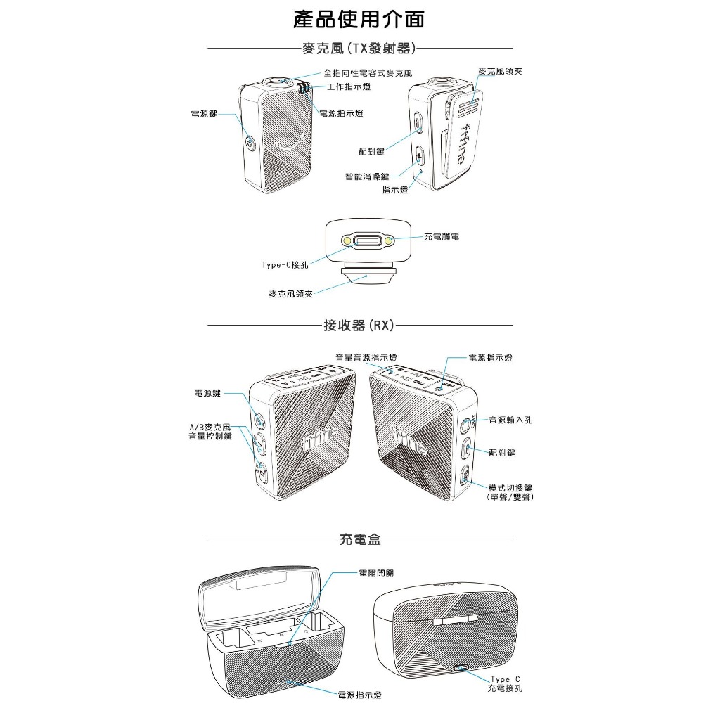 【FIFINE M9 無線領夾式直播麥克風】支援 iPhone、Android...多設備/一鍵降噪/多情境使用