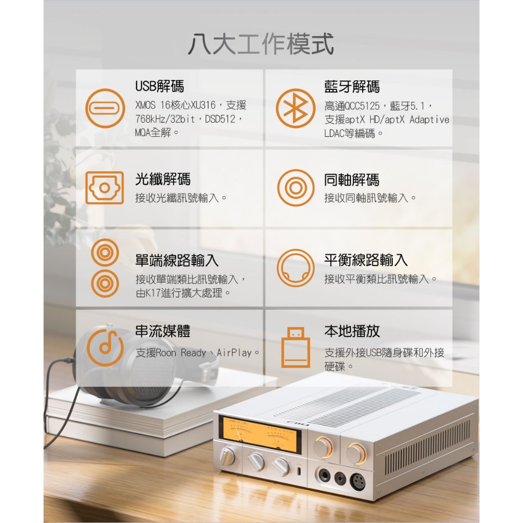 【FIIO K17 桌上型解碼耳機功率擴大機】旗艦DAC晶片AK4191+AK4499EX*2/大推力/豐富使用場景