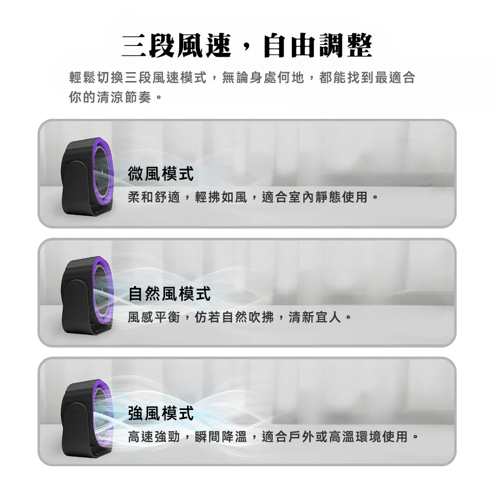 【FANTECH PAC4】 USB無刷電風扇 可使用TypeC行動電池供電 封閉工作室廁所廚房露營帳蓬內使用都方便