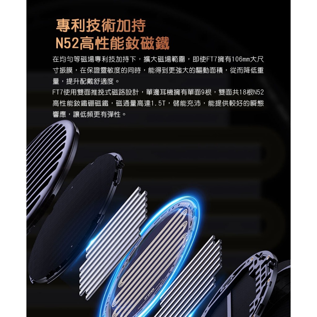 【FIIO FT7 】開放式黃金平板振膜耳機 |金+銀貴金屬多鍍層專利技術/輕量化碳纖維/Hi-Res