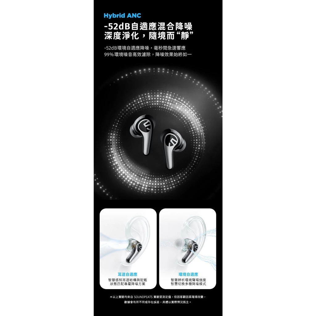 【SOUNDPEATS C30】降噪入耳式藍牙耳機/-52dB AI 自適應降噪/52小時強勁續航