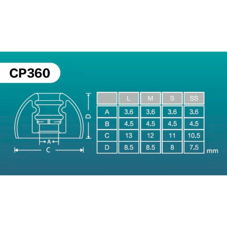 【 SpinFit CP360 】矽膠耳塞SS／S／M／L／XL各尺寸均有現貨