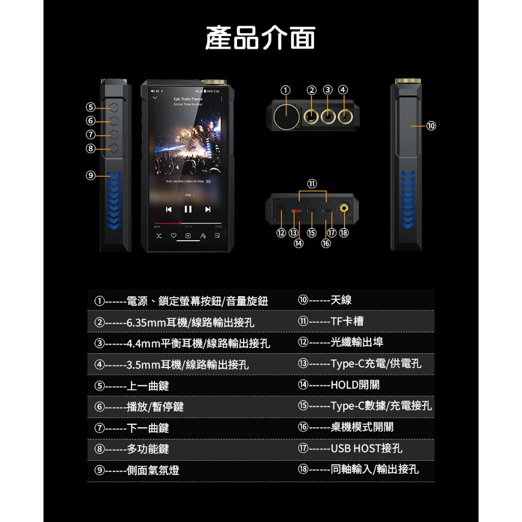 【FIIO M27 旗艦級 Android 高解析音樂播放器】強勁推力/旗艦DAC ES9039SPRO*2