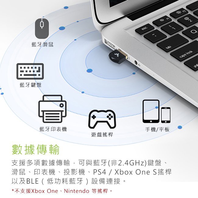 【 Avantree DG45 】迷你型藍牙5.0 USB發射器 藍牙5.0／支援Windows