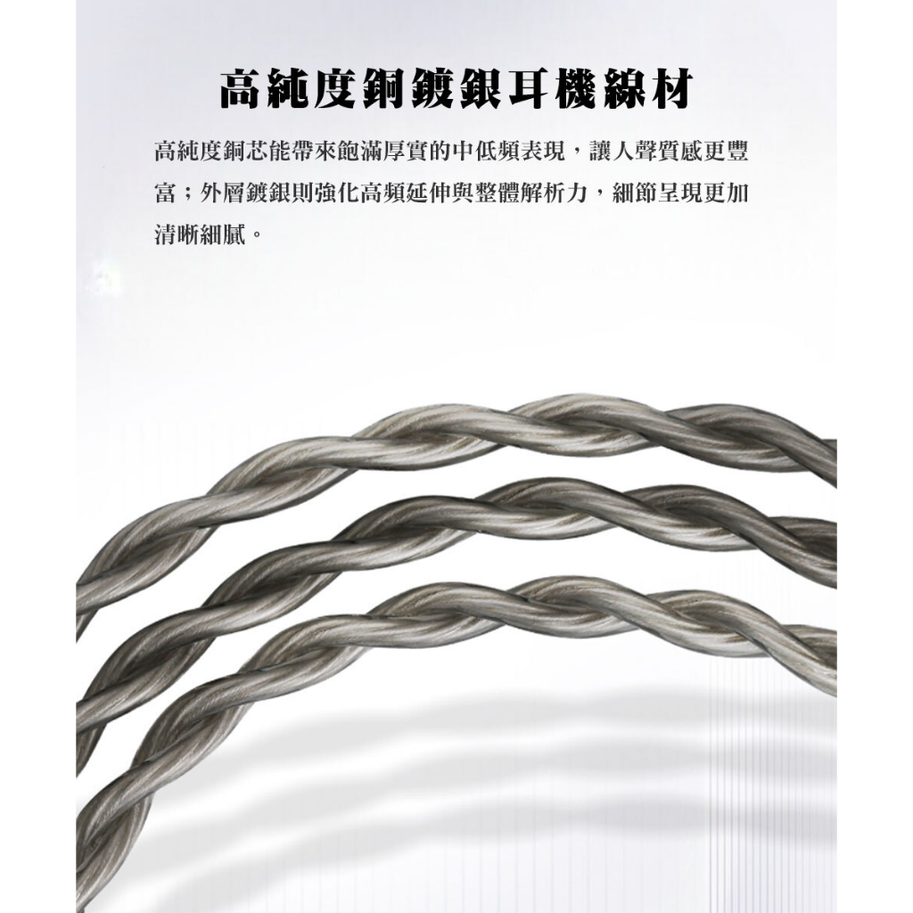 【SIVGA SM100鋅合金線控麥克風遊戲耳機】超清晰收音麥克風/音訊零延遲/0.78mm可更換線設計/線控設計