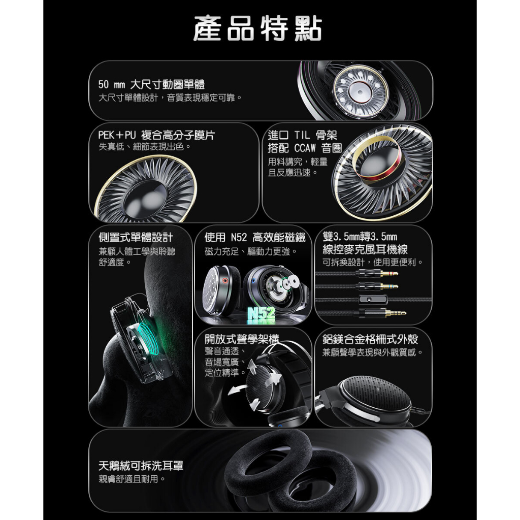 【FiiO JT3 Hi-Fi開放式動圈耳罩耳機】50mm大尺寸動圈單體/CCAW 大線徑音圈