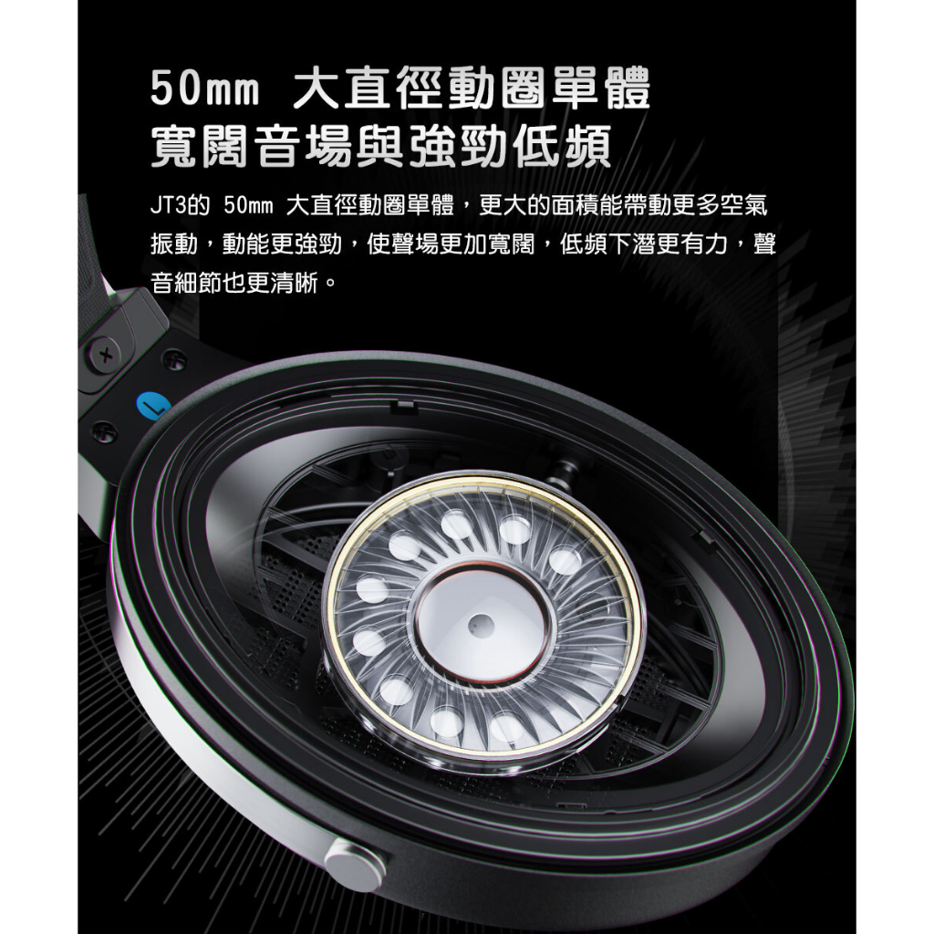 【FiiO JT3 Hi-Fi開放式動圈耳罩耳機】50mm大尺寸動圈單體/CCAW 大線徑音圈