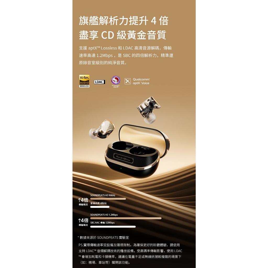 【SOUNDPEATS H3】降噪入耳式藍牙耳機/圈鐵三單體/-55dB 降噪
