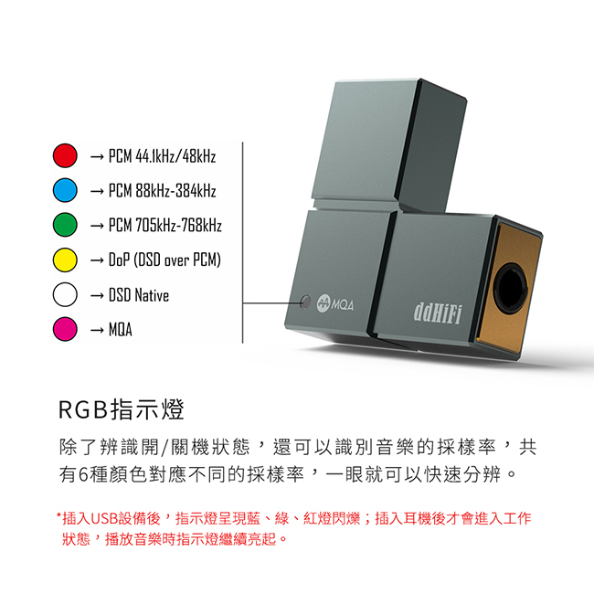 【ddHiFi TC35 Pro(Tetris)】 USB DAC數位音源轉換器
