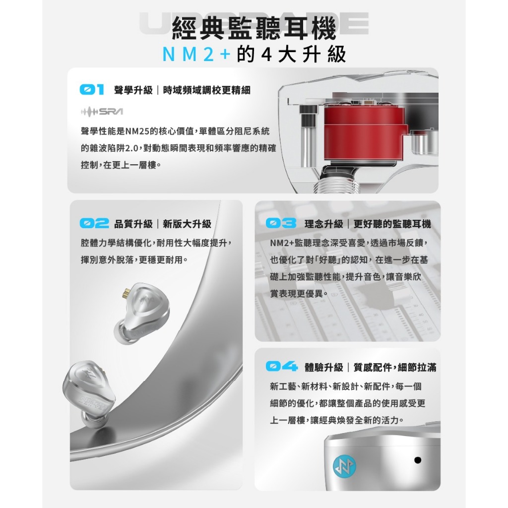 【NF ACOUS NM25 電調動圈入耳式CIEM可換線監聽耳機】NM2+升級版/雙磁路雙腔電調動圈/25dB自動降噪