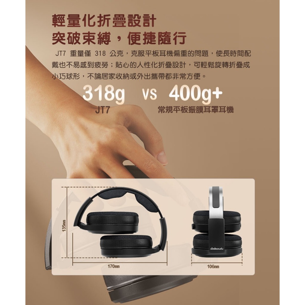 【FIIO x JADEAUDIO JT7 開放式平板振膜耳罩耳機】平板振膜/輕量化/Hi-Res/3 μm 超薄平面膜片 黑金二色任選