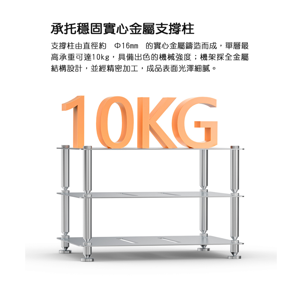 【FIIO Modular Racking】模組化 Hi-Fi 設備音響層架