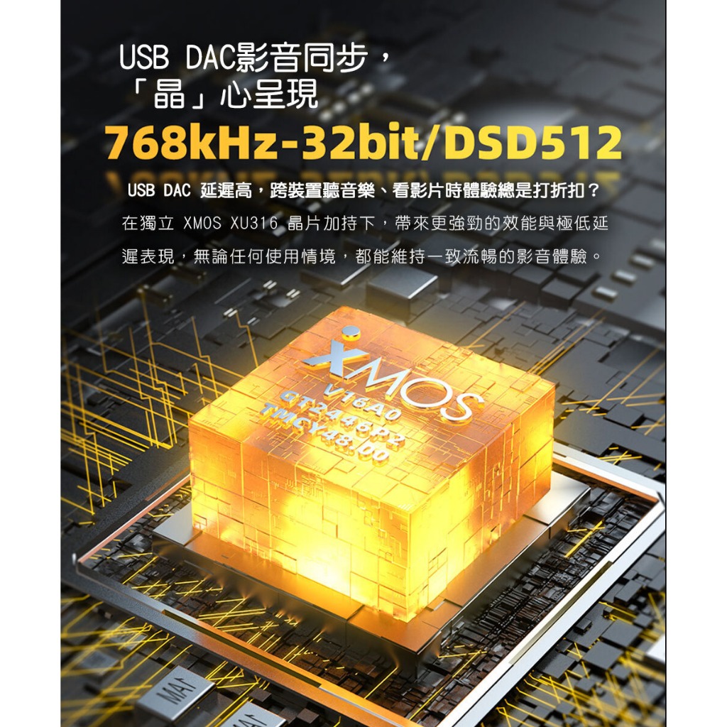 【FIIO M33 R2R Android Hi-Fi 隨身音樂播放器】強勁推力/獨立XMOS XU316晶片