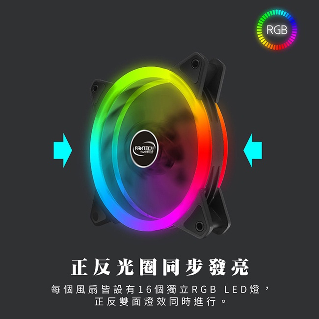 【FANTECH   FB-301】雙光圈RGB風扇組 三風扇加控制器 靜音降噪