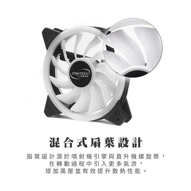 【FANTECH   FB-301】雙光圈RGB風扇組 三風扇加控制器 靜音降噪
