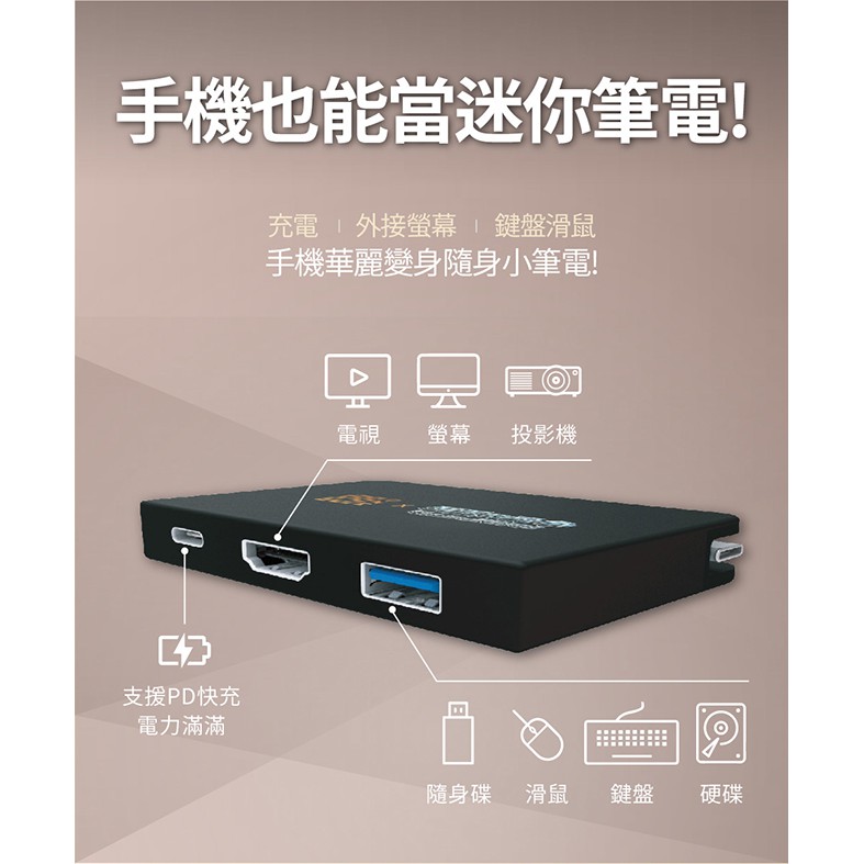 【 ONEmade 】轉換器(列王的紛爭聯名款)適用TypeC手機NB平板／Macbook轉HDMI