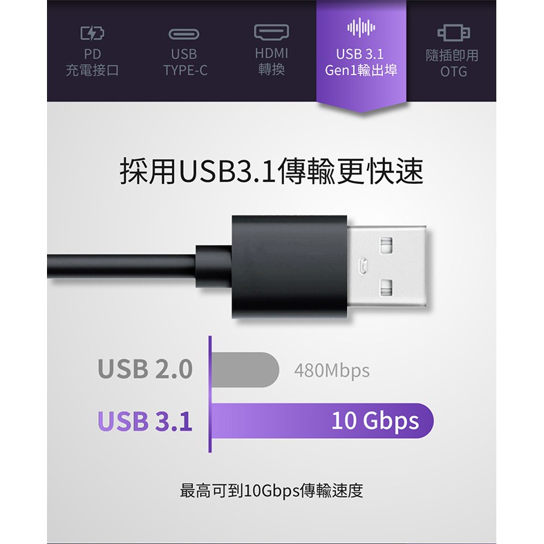 【 ONEmade 】轉換器(列王的紛爭聯名款)適用TypeC手機NB平板／Macbook轉HDMI