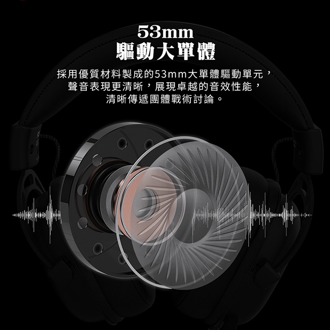 【 FANTECH MH90】金屬框電競手遊耳機 可調式頭帶／可拆式降噪麥克風