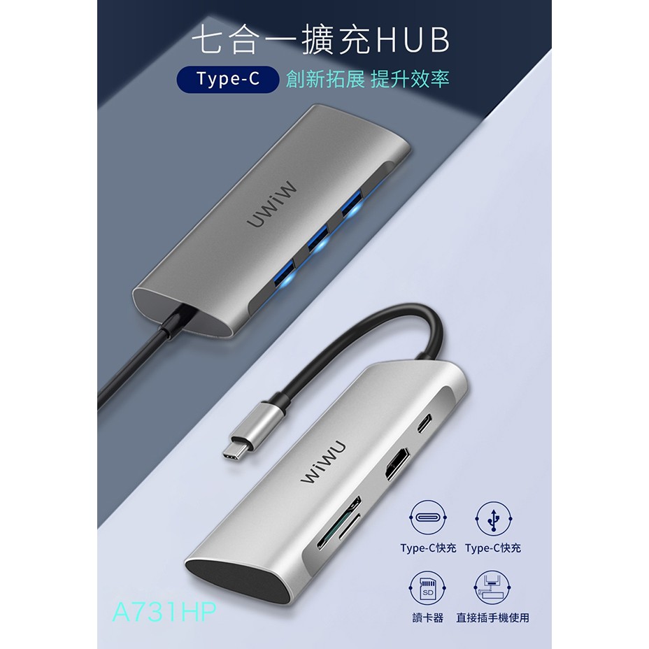 【 WiWU 731HP 】Alpha Type-C多功能擴充USBHub／HDMI／讀卡機／USB3.0