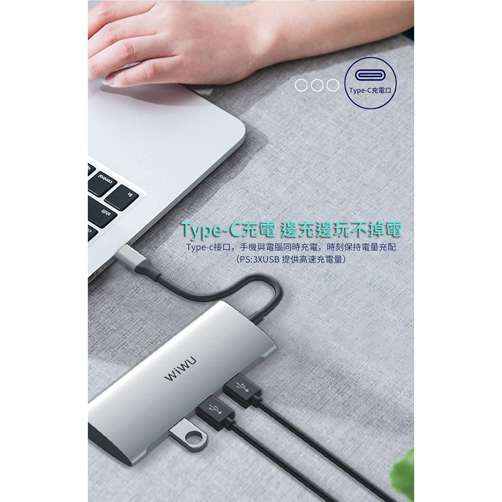 【 WiWU 731HP 】Alpha Type-C多功能擴充USBHub／HDMI／讀卡機／USB3.0